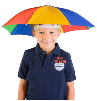 Head Umbrella Hat, Hands-Free for Kids & Adults, Clear Protection for Rain & Sun